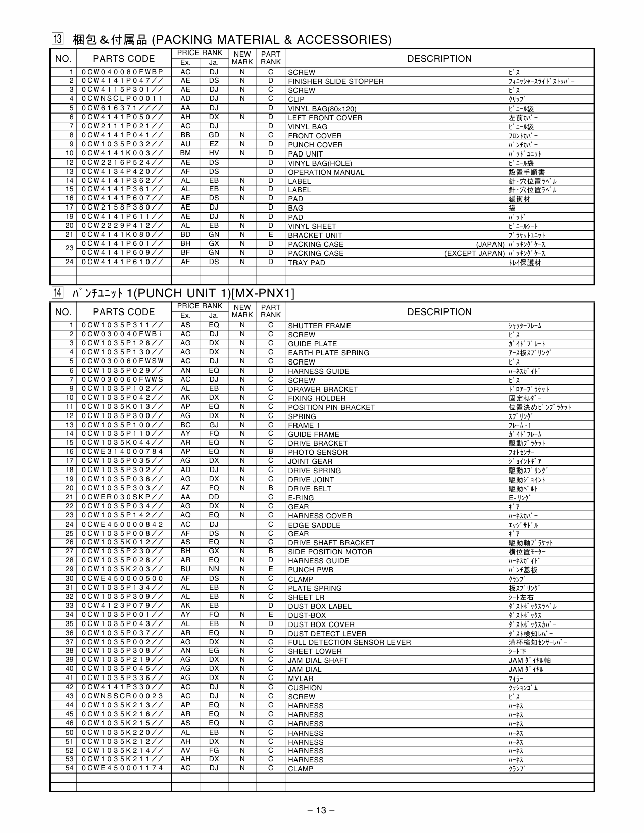 SHARP MX FNX1 PNX1 Service Manual-5